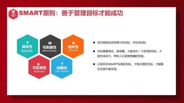 年终汇报必备20套思维方法，建议收藏