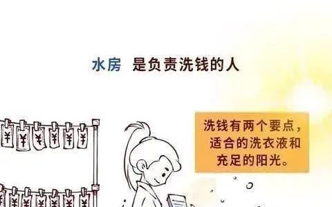 震惊:大量学生涉案!“帮信罪”成为我国第三大罪名