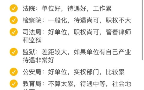 体制内不同单位的特点，想进体制的mark