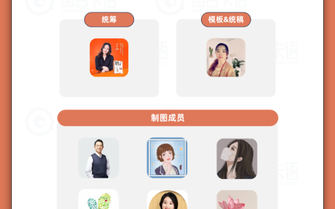 职场 | 12张卡片的带你读《职场胜任力》