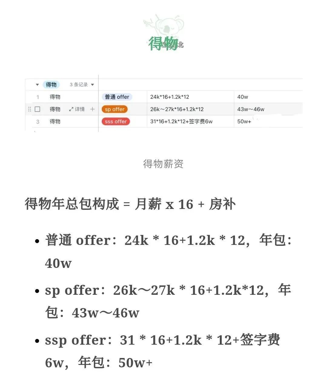 24届校招！大厂开发岗薪资曝光，SSP基本50W+