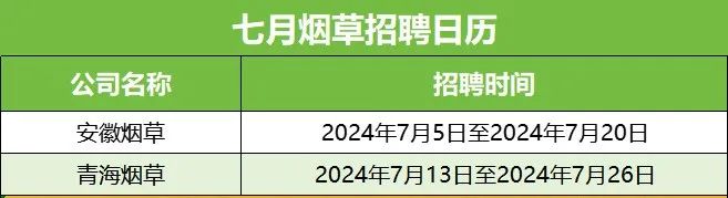 2024年度烟草招聘时间完整版，想进烟草的收！