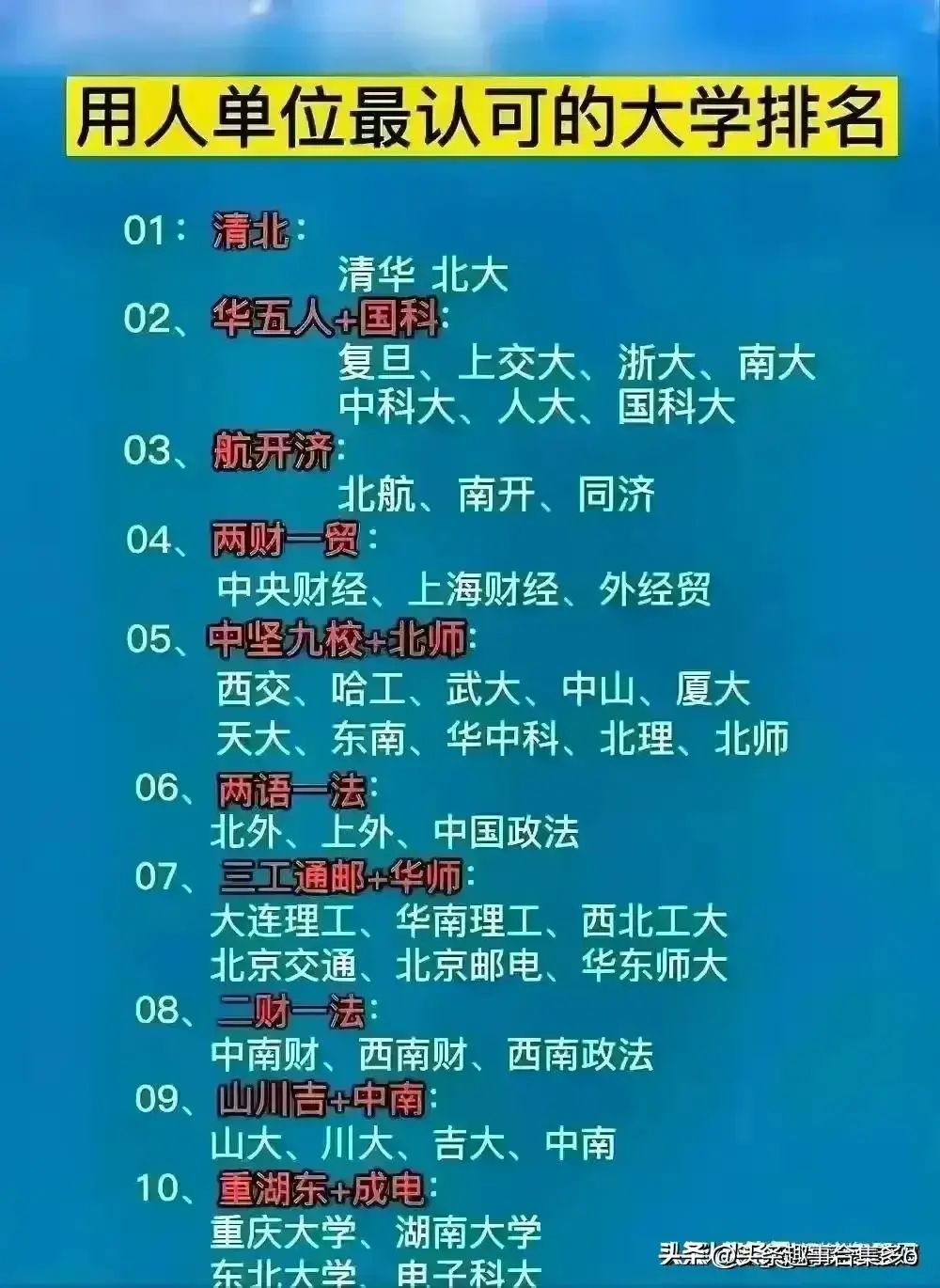 张雪峰：各行业就业前景与避雷指南