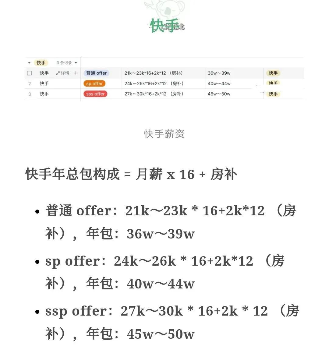 24届校招！大厂开发岗薪资曝光，SSP基本50W+