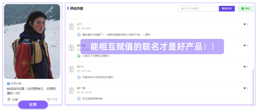 “联名”盛行，2024品牌的进场机会在哪里？