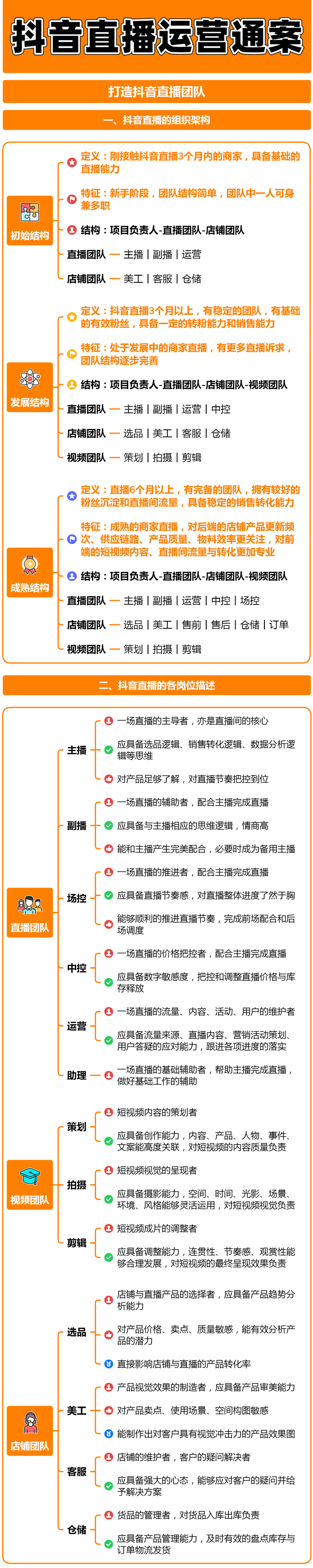 重磅！抖音直播运营全流程实操干货分享