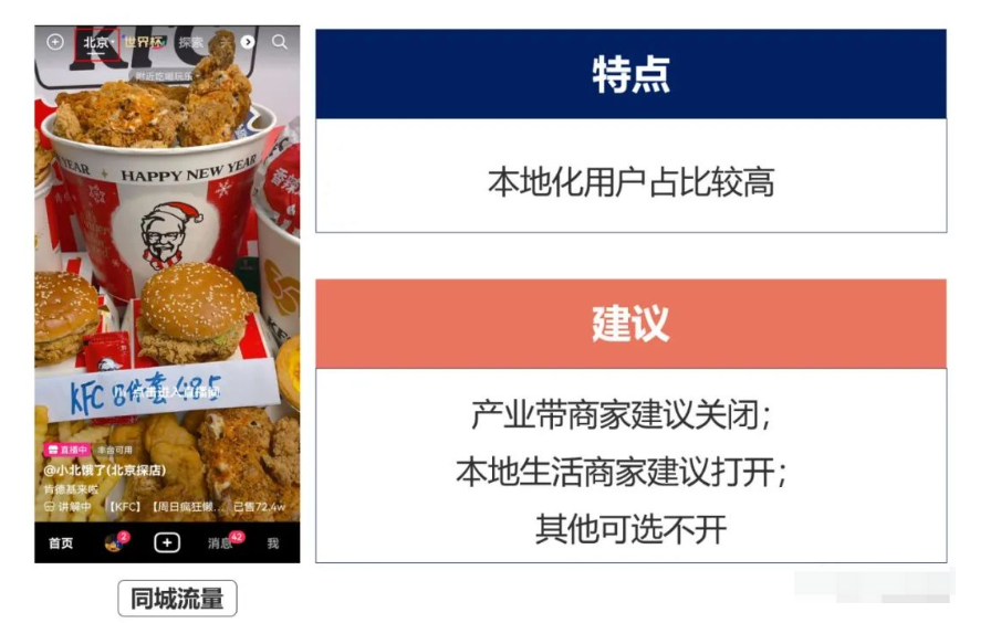 抖音电商直播运营：提高直播间自然推荐feed流量方法
