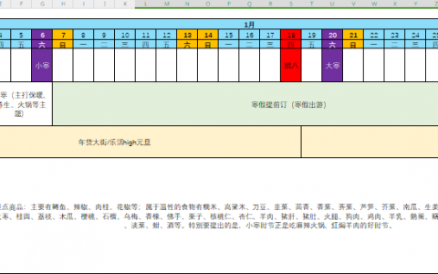 玩转互联网运营必备的12个工具