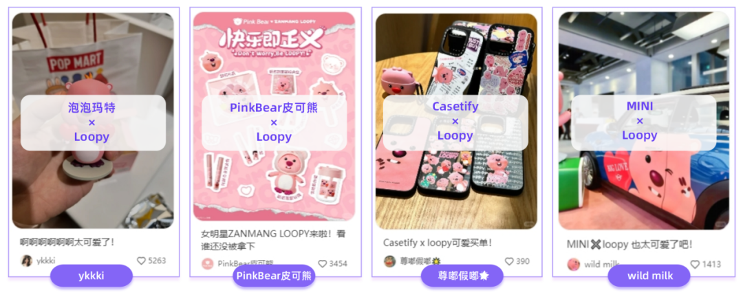 “联名”盛行，2024品牌的进场机会在哪里？