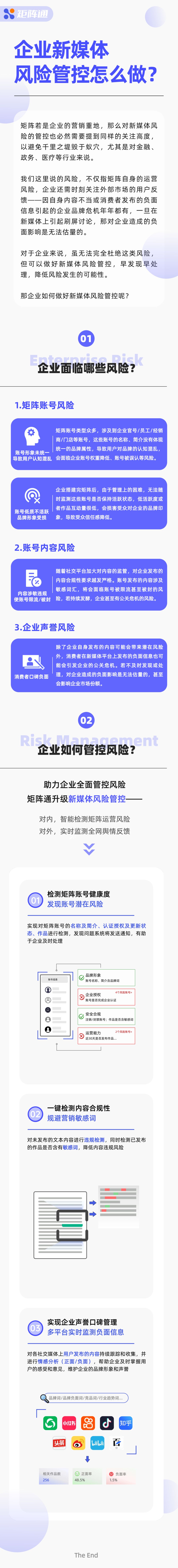 在新媒体领域企业想做好风险管理需要注意什么？