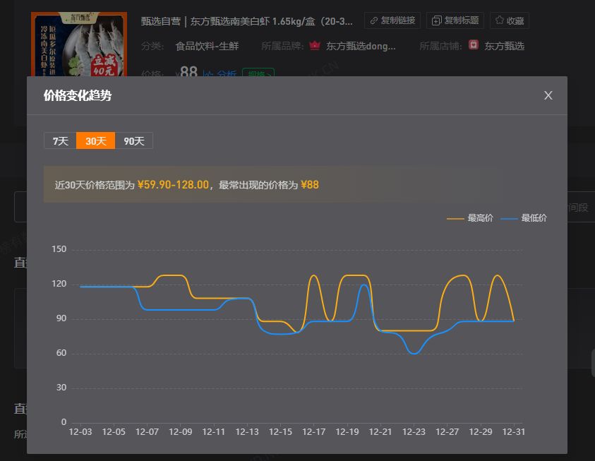 抖音12月榜单出炉