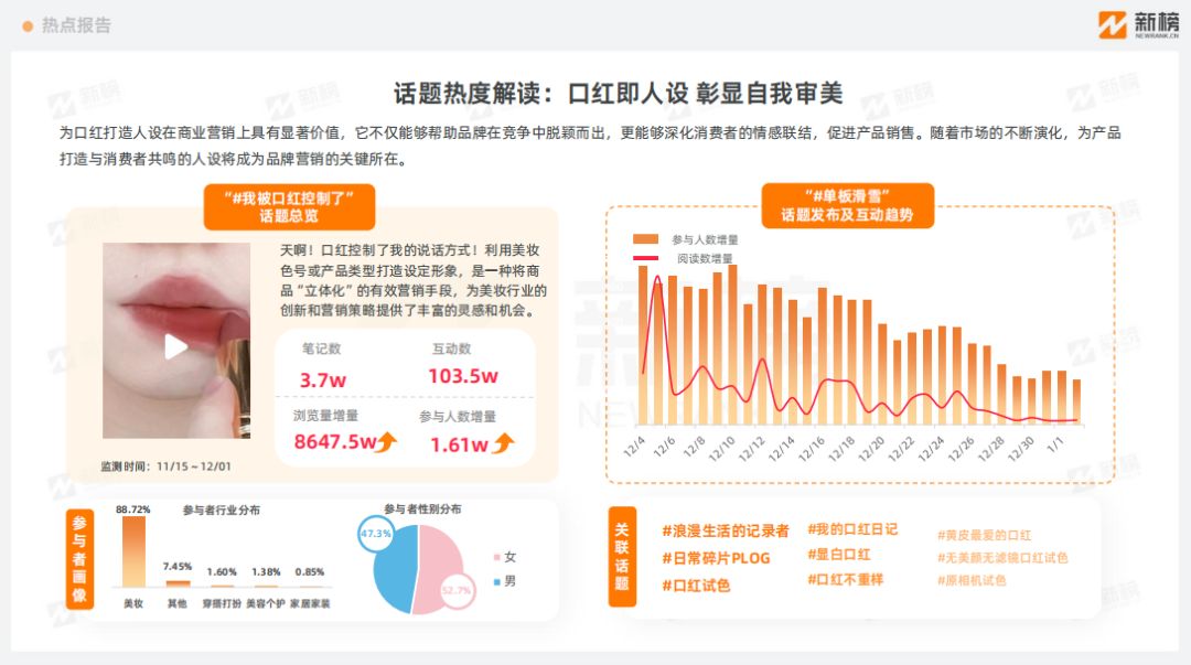 南方“小土豆”勇闯哈尔滨，单板滑雪掀起运动新浪潮