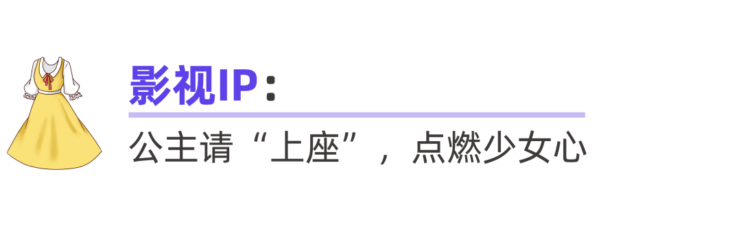 “联名”盛行，2024品牌的进场机会在哪里？