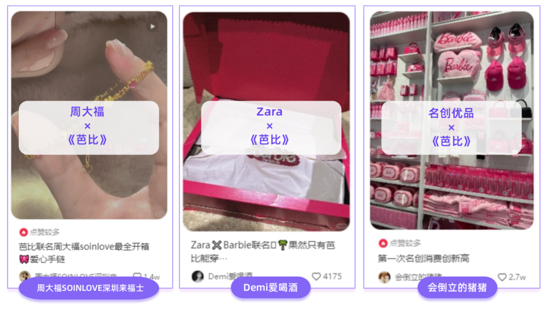 “联名”盛行，2024品牌的进场机会在哪里？