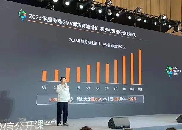 2024年闭门的微信公开课，讲了哪些视频号秘密？