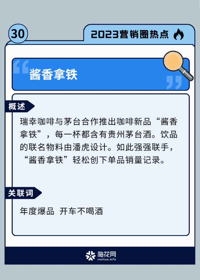 60个2023年营销圈热点回顾，你关注过几个？