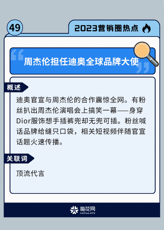 60个2023年营销圈热点回顾，你关注过几个？