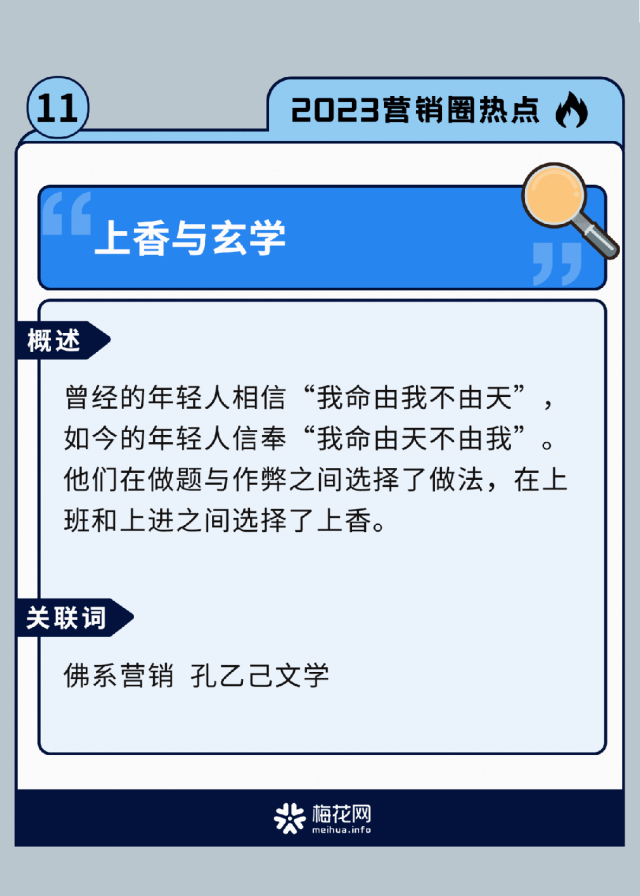 60个2023年营销圈热点回顾，你关注过几个？