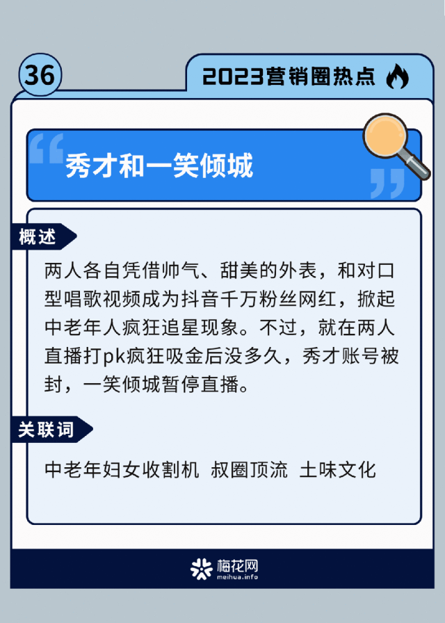 60个2023年营销圈热点回顾，你关注过几个？