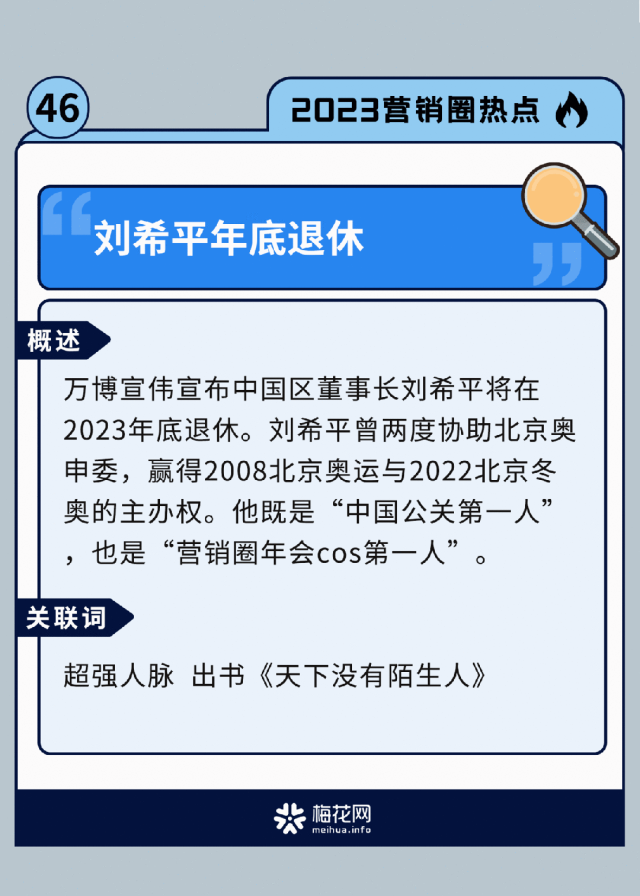 60个2023年营销圈热点回顾，你关注过几个？