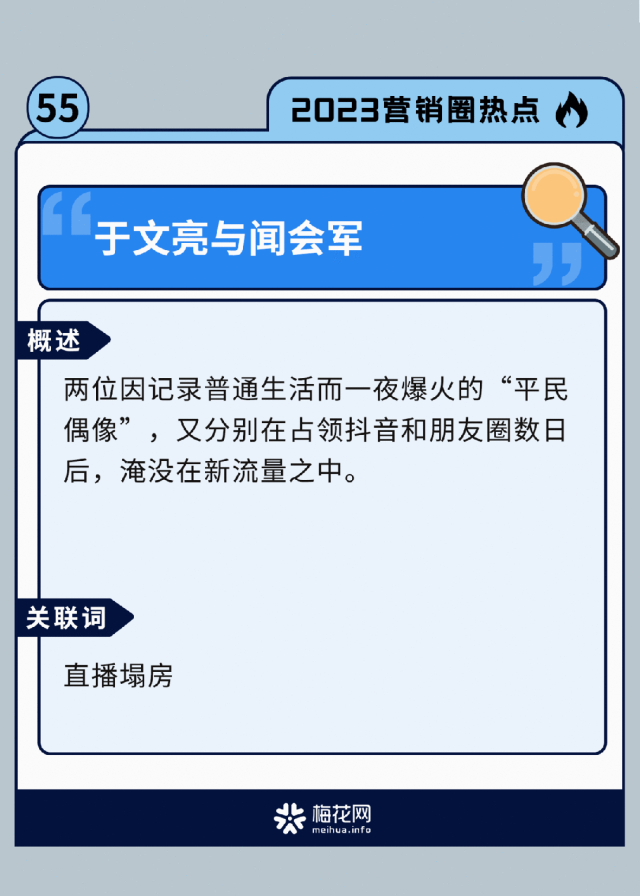 60个2023年营销圈热点回顾，你关注过几个？