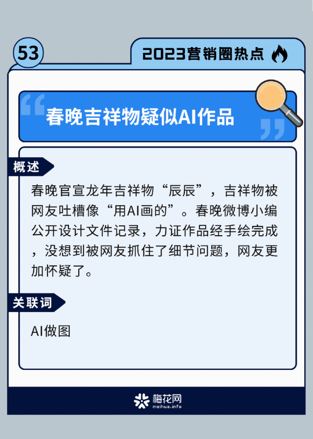 60个2023年营销圈热点回顾，你关注过几个？