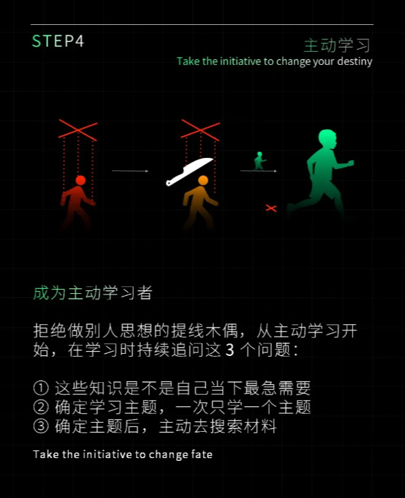 如何建立自己的知识体系模型
