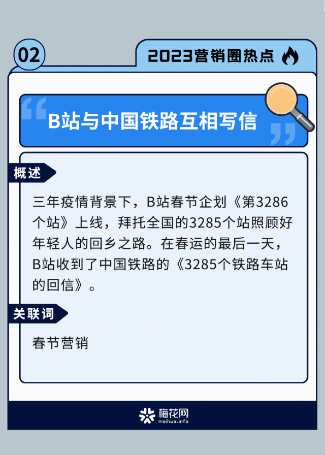 60个2023年营销圈热点回顾，你关注过几个？