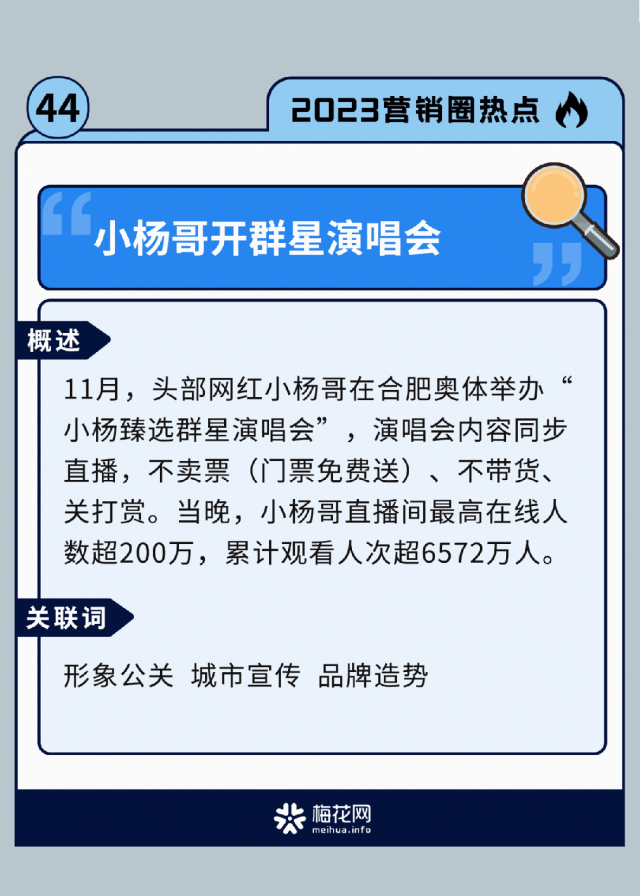 60个2023年营销圈热点回顾，你关注过几个？