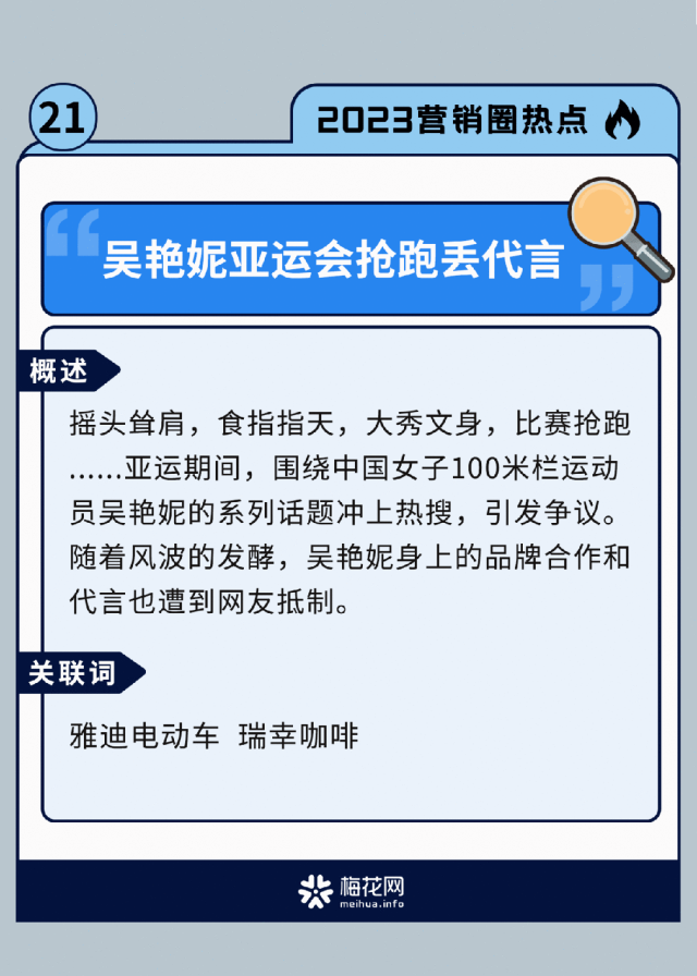 60个2023年营销圈热点回顾，你关注过几个？