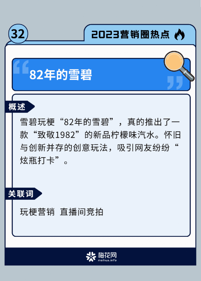 60个2023年营销圈热点回顾，你关注过几个？