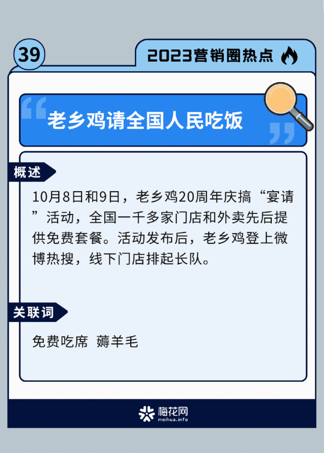 60个2023年营销圈热点回顾，你关注过几个？