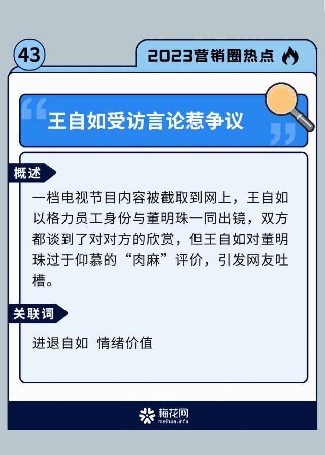 60个2023年营销圈热点回顾，你关注过几个？