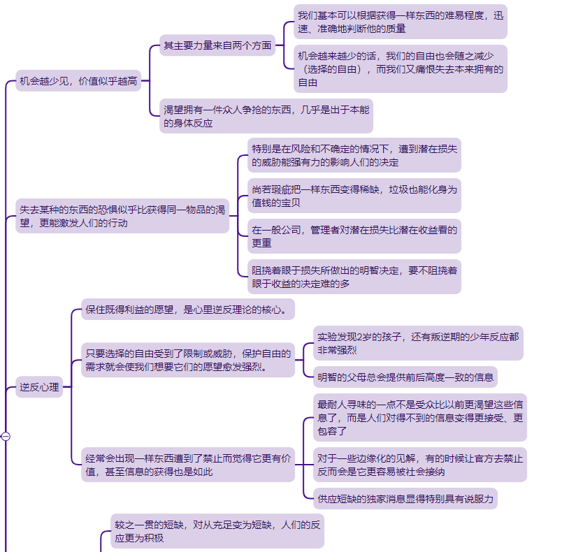 《影响力》xmind思维导图分享