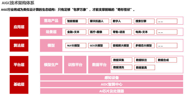 2023被热议的十大关键词