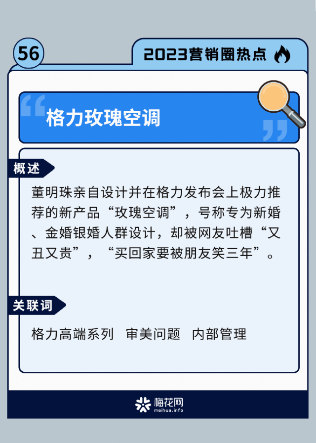 60个2023年营销圈热点回顾，你关注过几个？