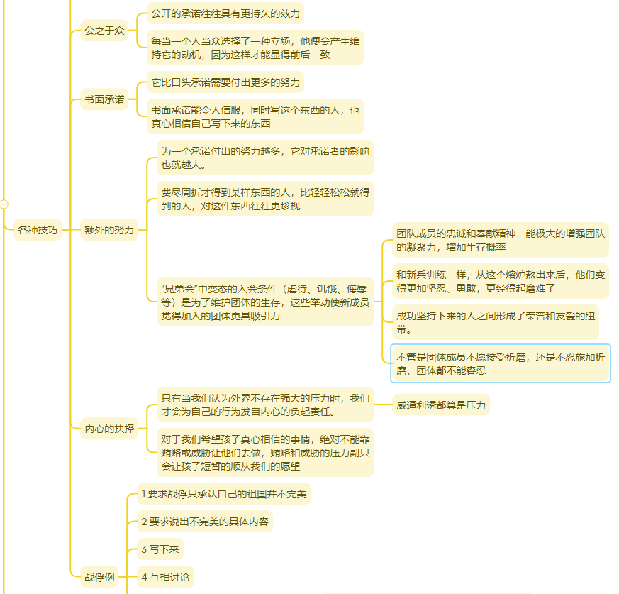 《影响力》xmind思维导图分享