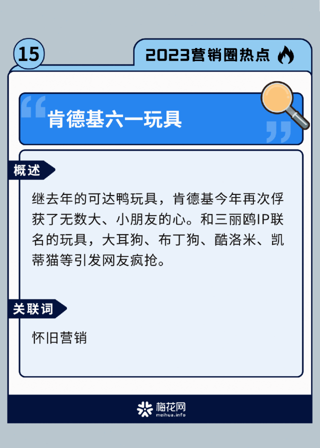 60个2023年营销圈热点回顾，你关注过几个？