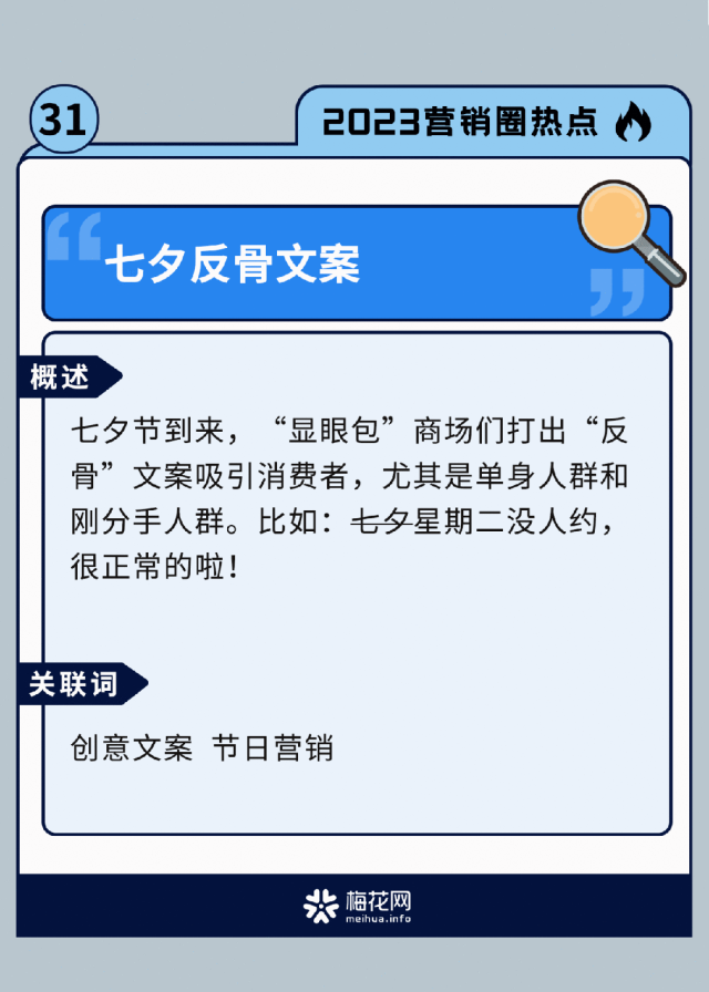 60个2023年营销圈热点回顾，你关注过几个？