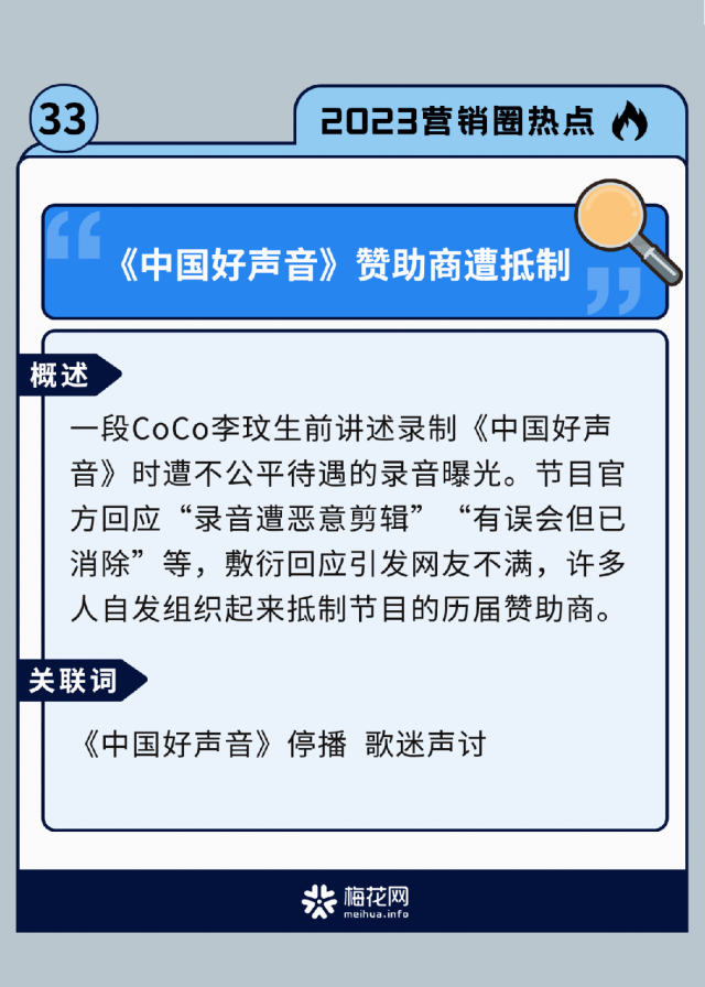 60个2023年营销圈热点回顾，你关注过几个？