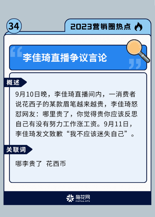 60个2023年营销圈热点回顾，你关注过几个？