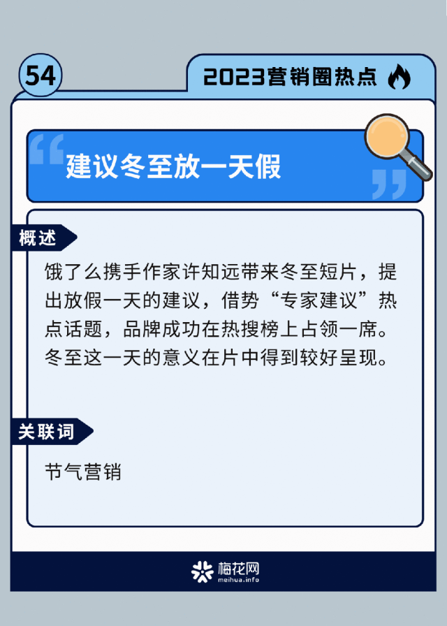 60个2023年营销圈热点回顾，你关注过几个？