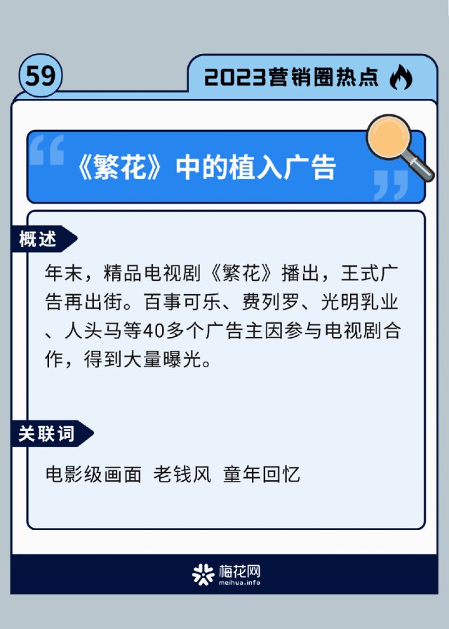 60个2023年营销圈热点回顾，你关注过几个？