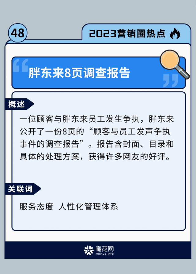 60个2023年营销圈热点回顾，你关注过几个？