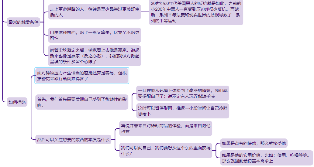 《影响力》xmind思维导图分享