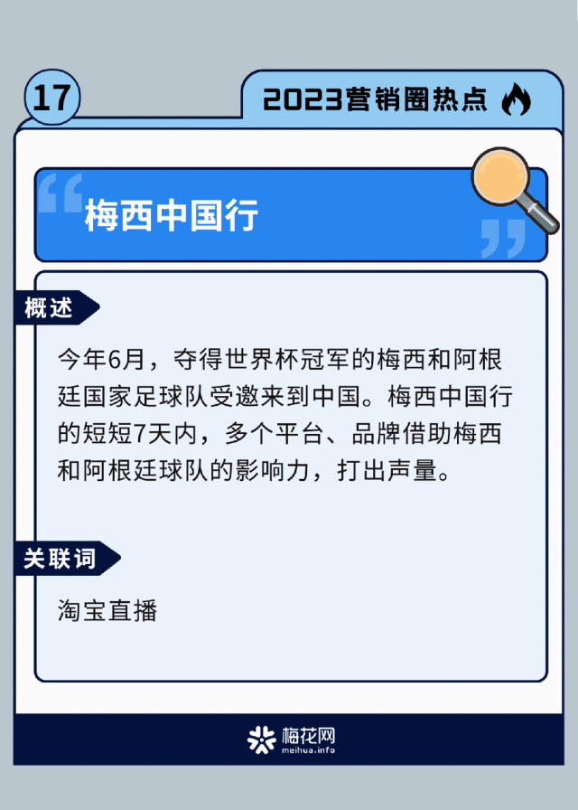 60个2023年营销圈热点回顾，你关注过几个？