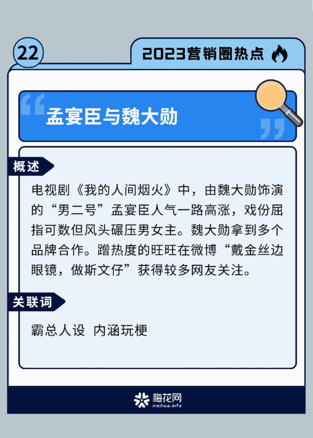 60个2023年营销圈热点回顾，你关注过几个？