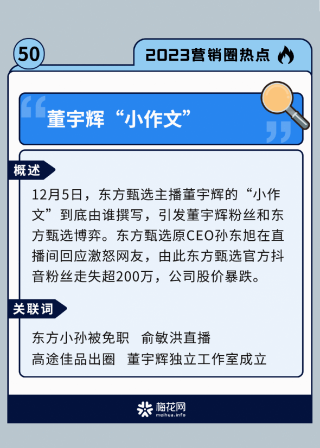 60个2023年营销圈热点回顾，你关注过几个？