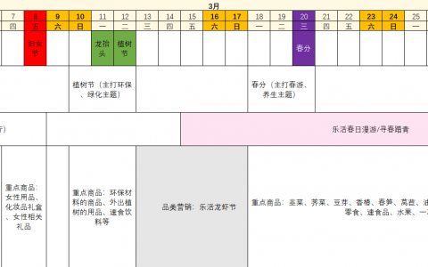 2024年【龙年】电商营销日历