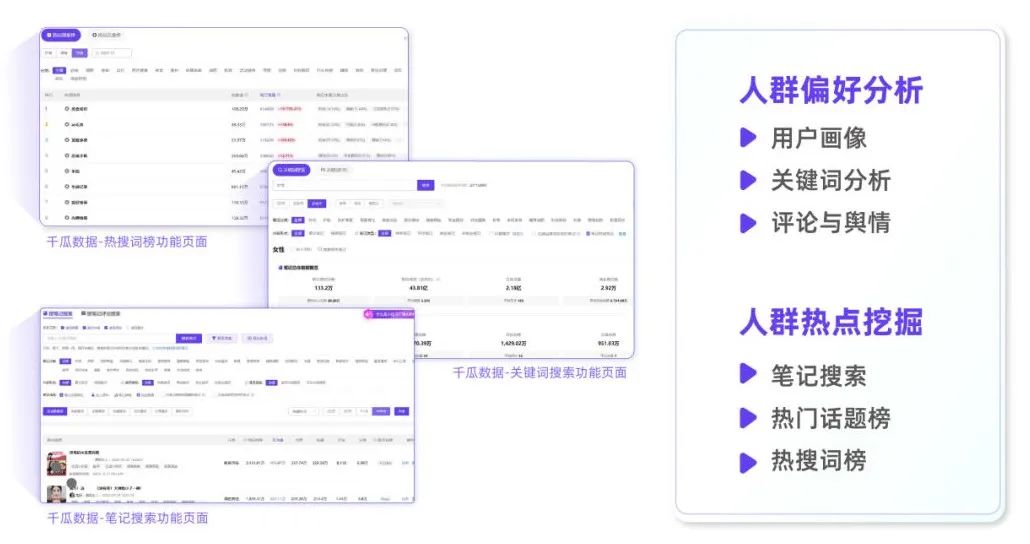 品牌突围｜内容营销「共创公式」全面讲解